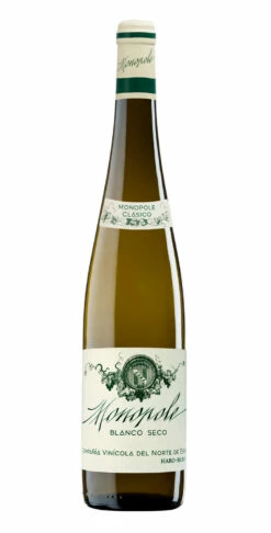 Monopole Clásico 2019